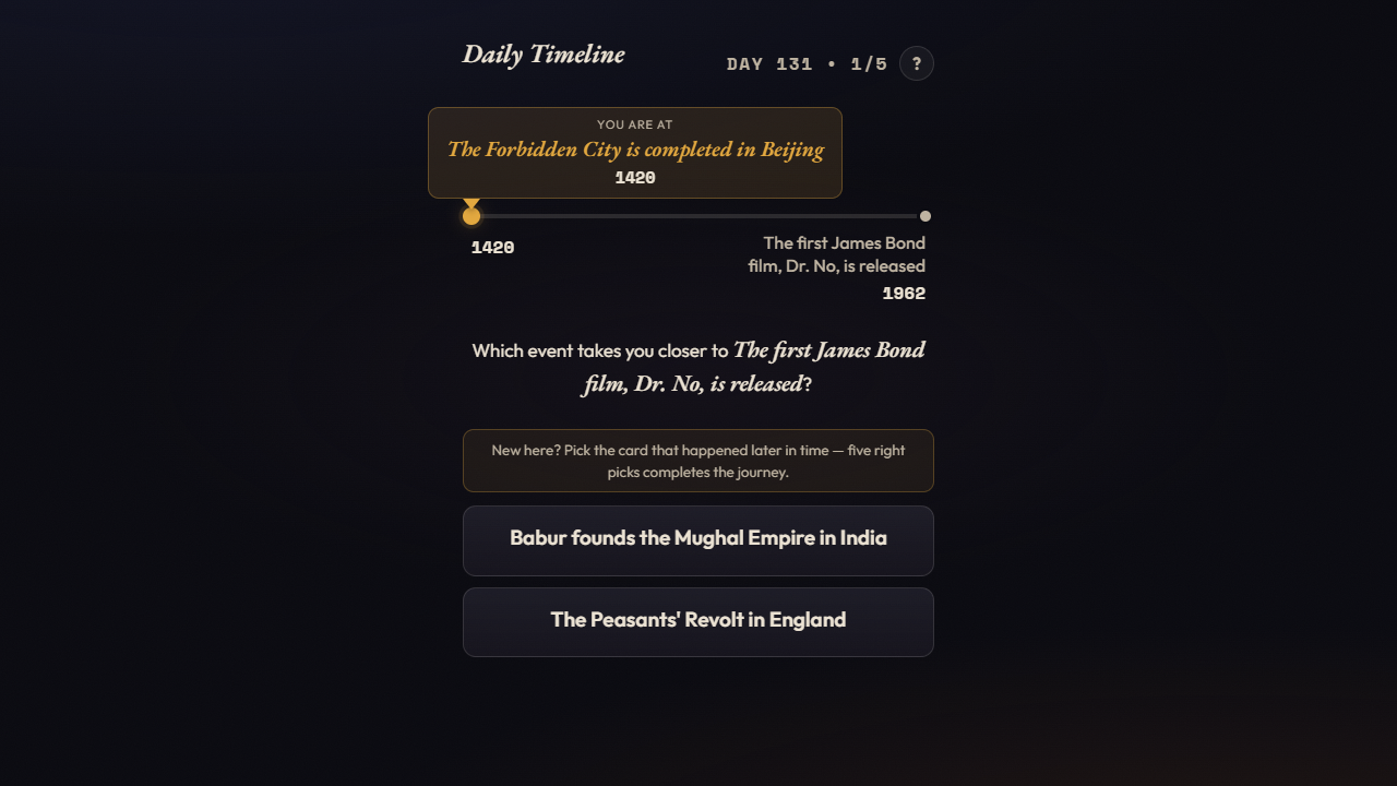 Daily Timeline gameplay preview
